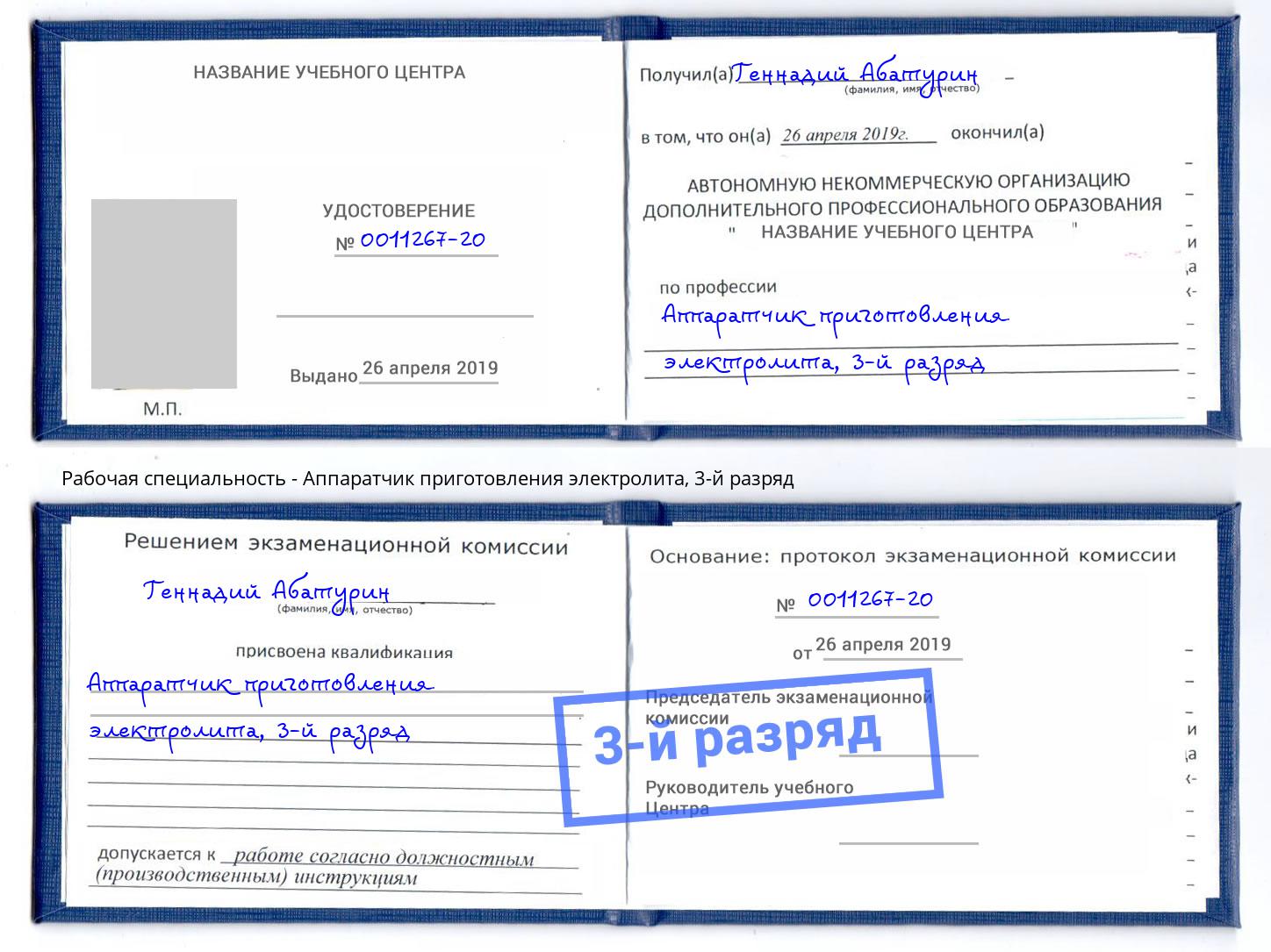 корочка 3-й разряд Аппаратчик приготовления электролита Коряжма