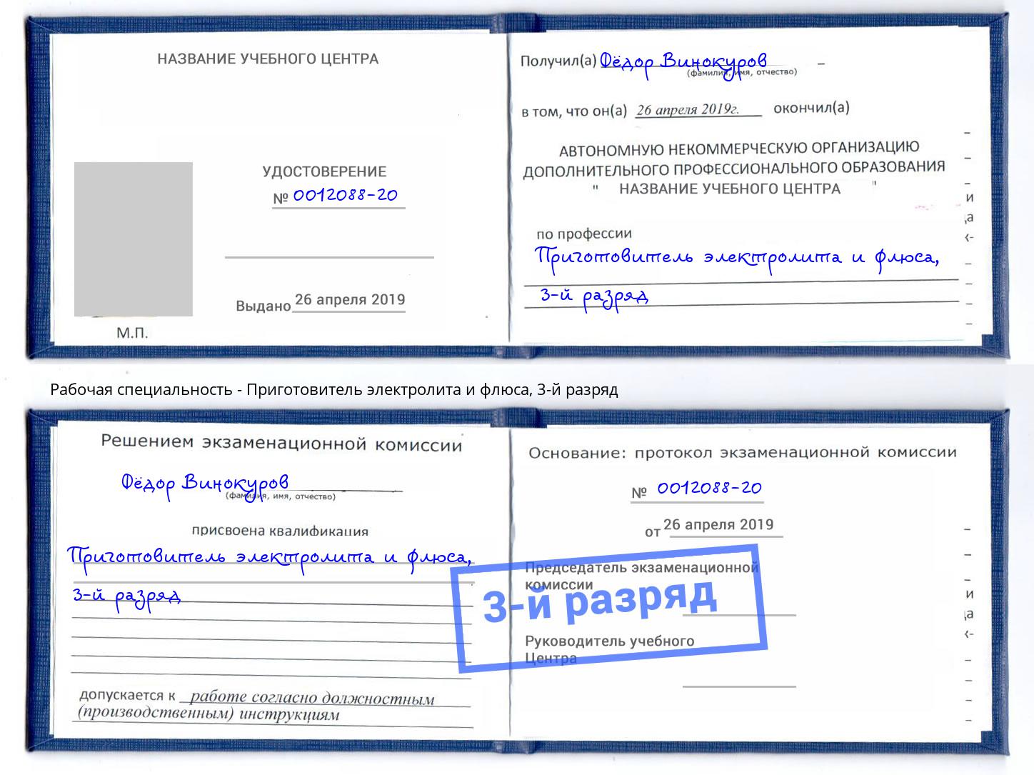 корочка 3-й разряд Приготовитель электролита и флюса Коряжма